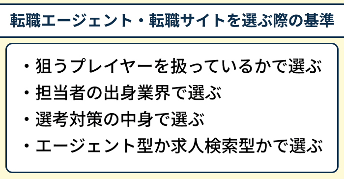 M&A業界向け転職エージェント・転職サイトを選ぶ際の基準のイラスト
