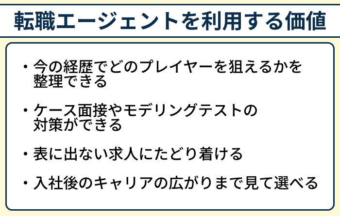 M&A業界への転職で転職エージェントを利用する価値のイラスト