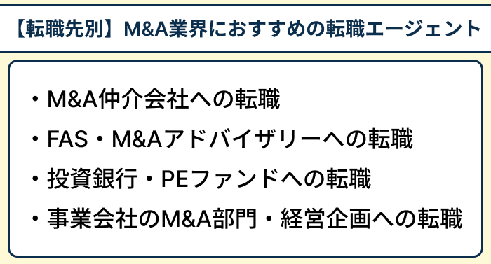 【転職先別】M&A業界におすすめの転職エージェントのイラスト