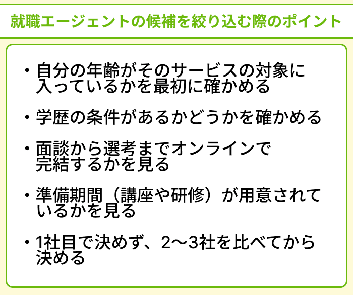 自分に合うニート向け就職エージェントの候補を絞り込む際のポイントのイラスト